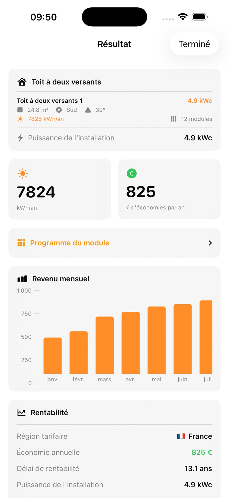 Vue des résultats avec rendement annuel et graphique mensuel