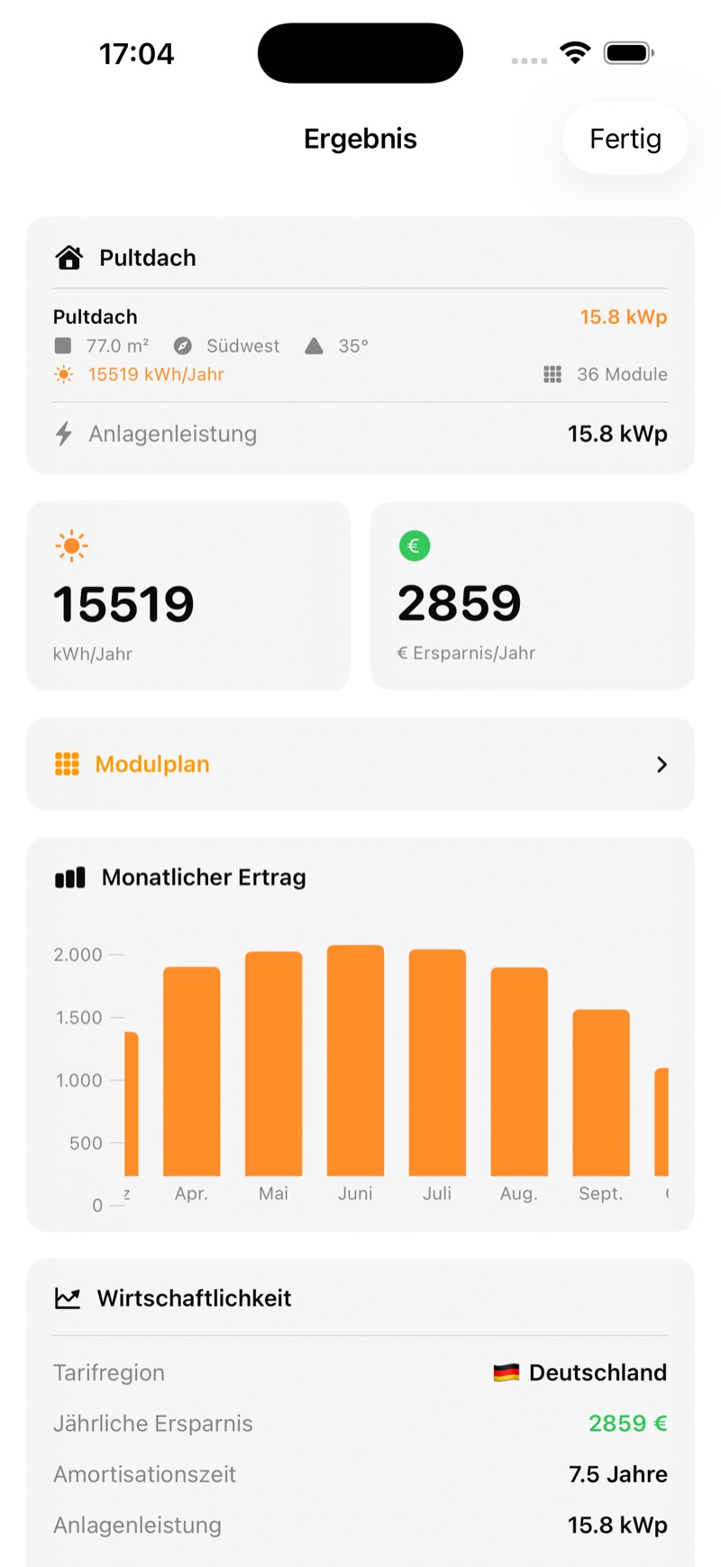 Ergebnisansicht mit Jahresertrag und Monats-Chart